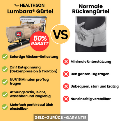 Lumbara - Befreiendes Gefühl für Deinen Rücken