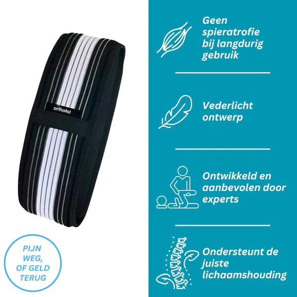 Orthogürtel